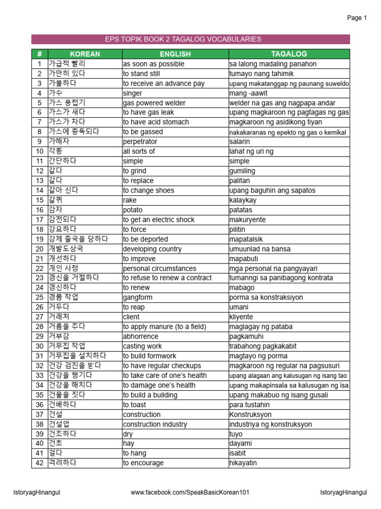 Book 2 Tagalog Vocabs | PDF