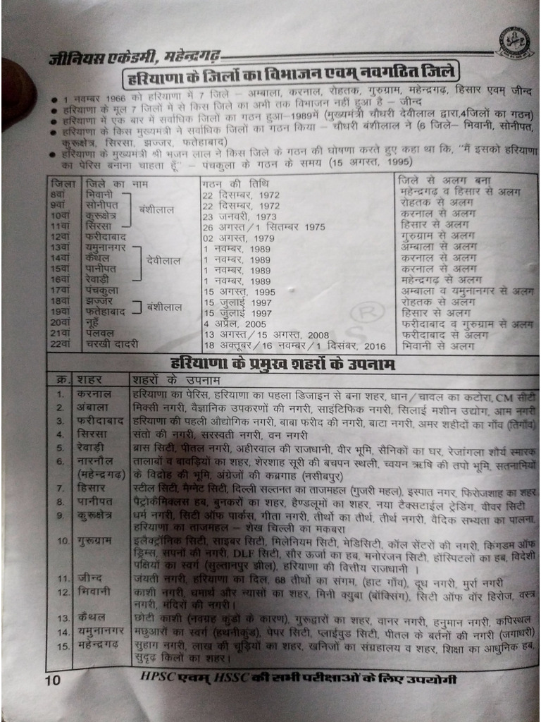 General Knowledge Notes | PDF