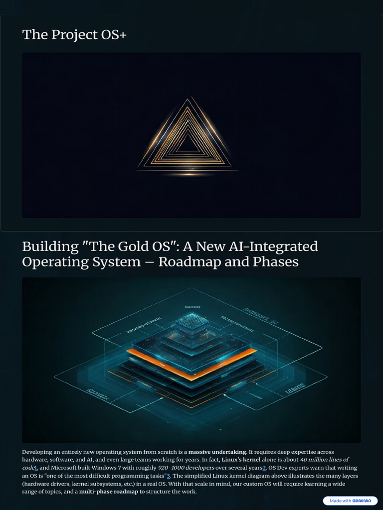 The Project OS+ Z | PDF