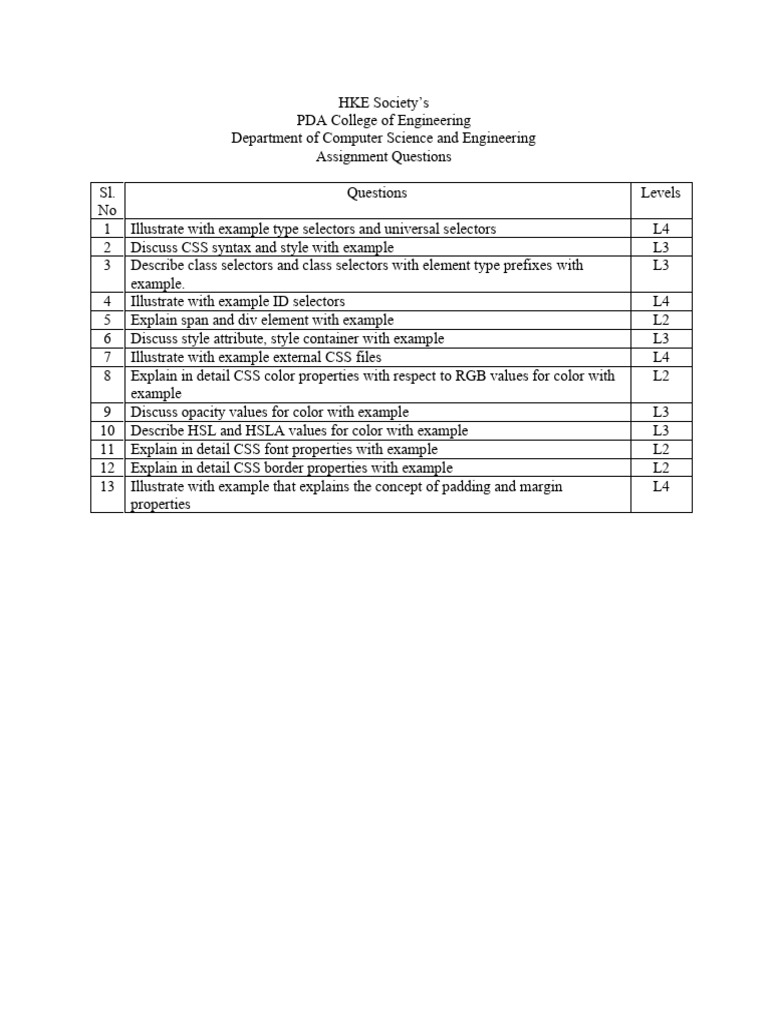 CSS Selectors and Properties Assignment | PDF