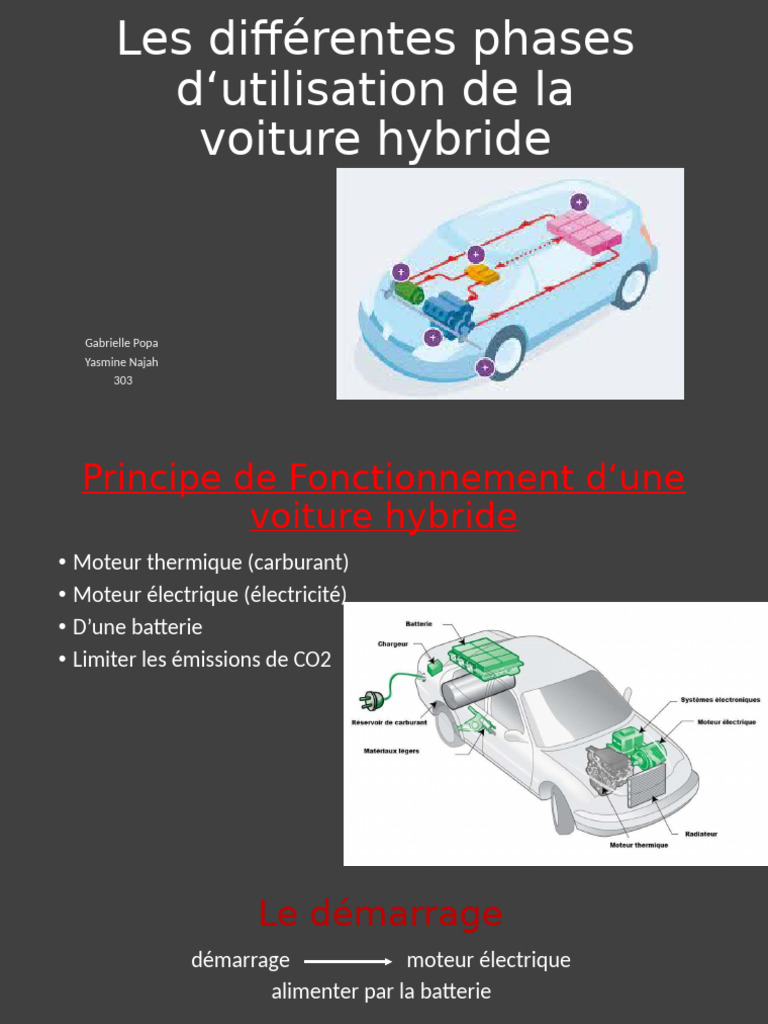 Phases d'utilisation d'une voiture hybride PDF — free download