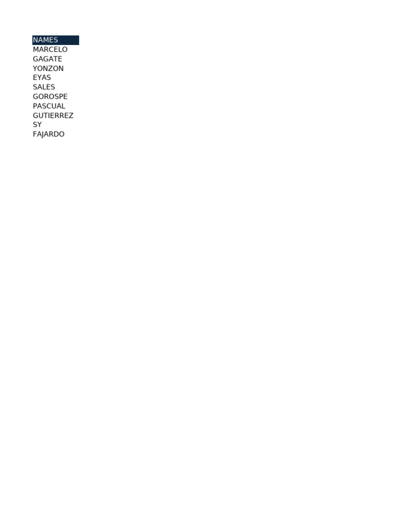 Student Grades and Performance Analysis | PDF