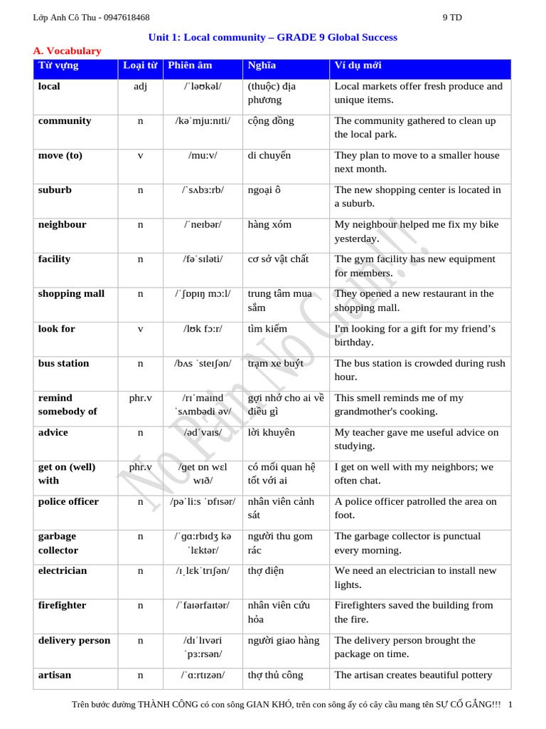 HS Unit 1 (Thêm Nghĩa T V NG) | PDF