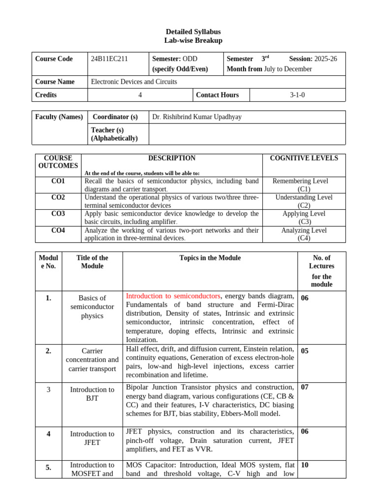 Electronic Devices and Circuits Syllabus | PDF | Mosfet | Field Effect ...