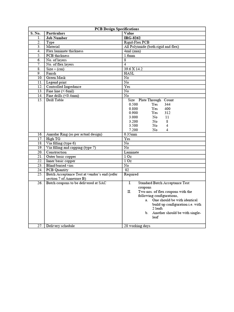 PCB Layout Specifications and Guidelines | PDF | Printed Circuit Board ...