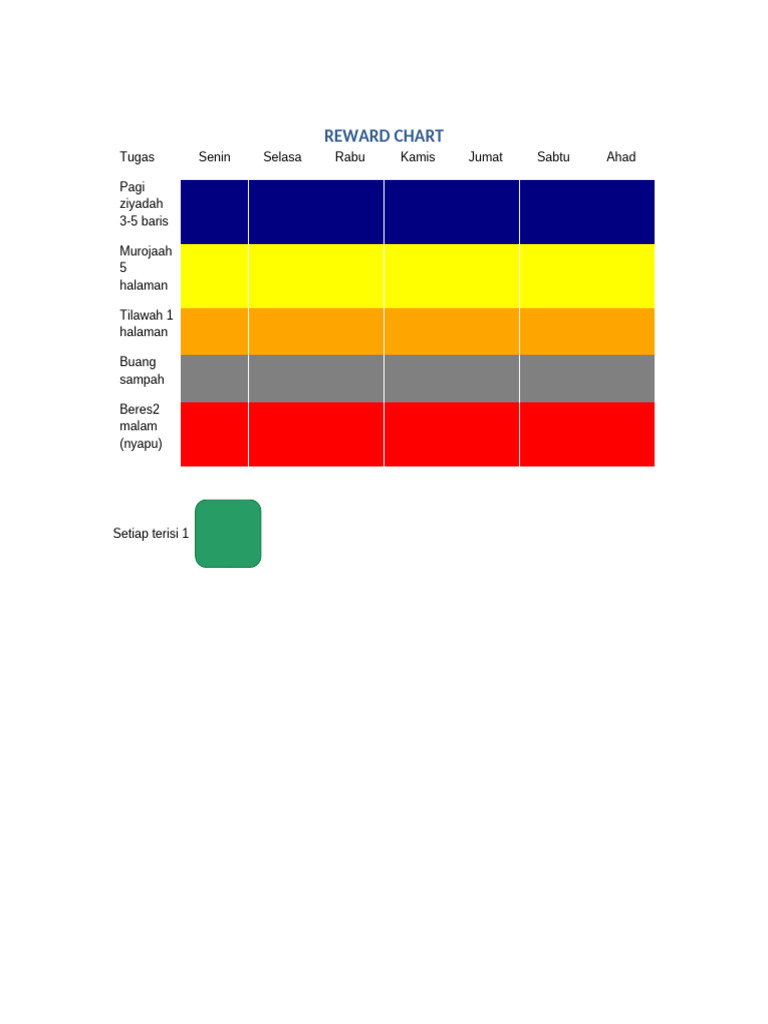Reward Chart A4 | PDF