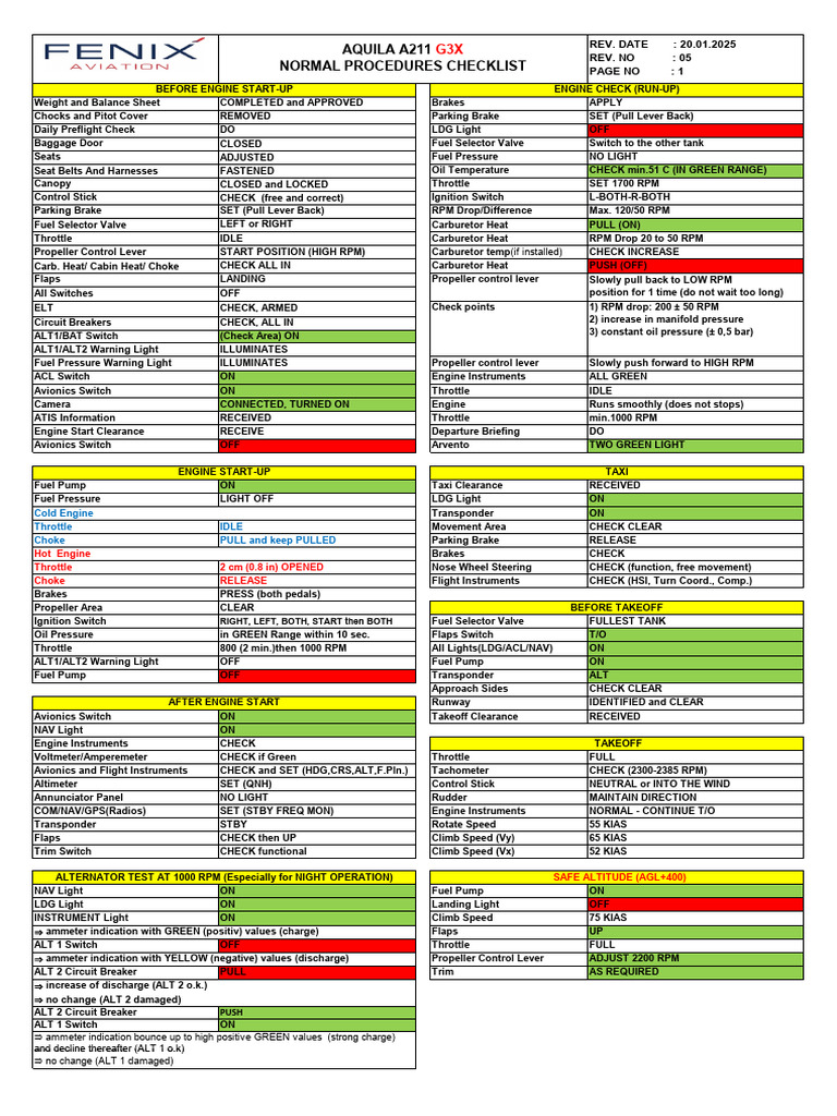 POH: Normal Procedures Checklist | PDF | Carburetor | Throttle