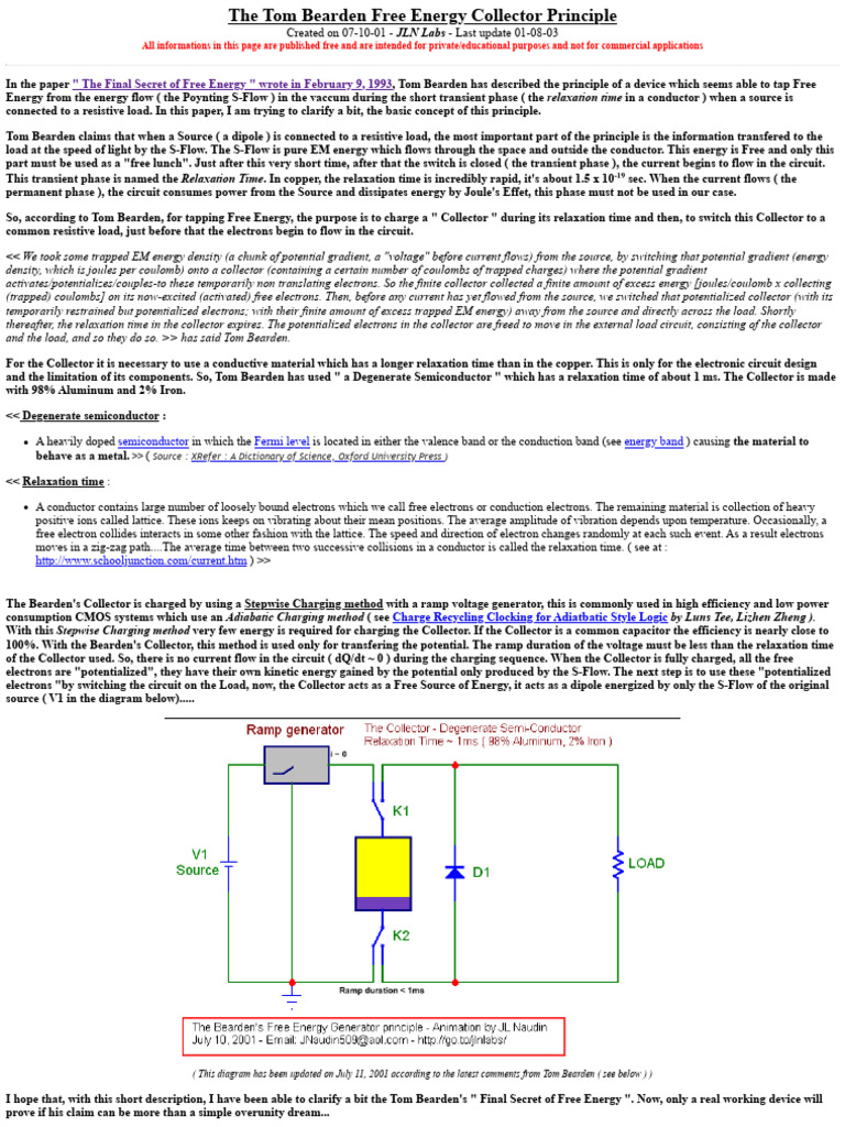 Tom Bearden's Free Energy Collector Explained | PDF | Force ...