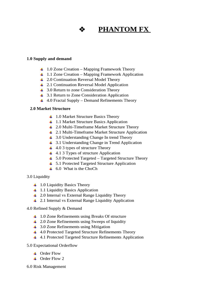 Notes Cours Phantom FX Trading | PDF