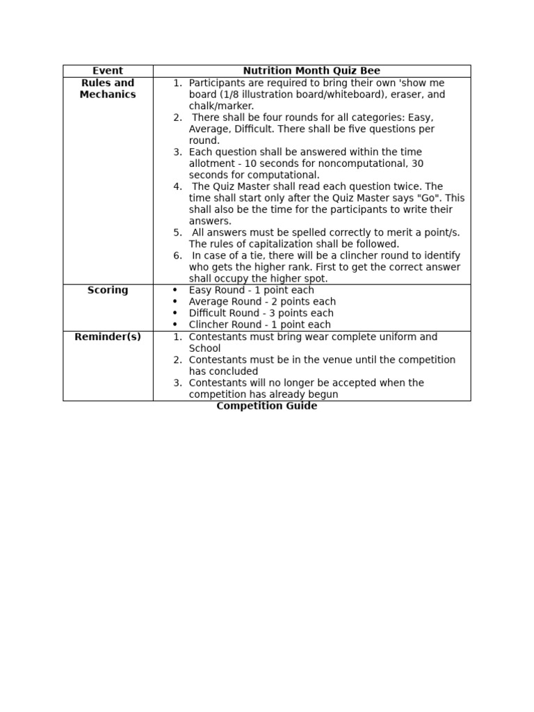 Quiz Bee Rules and Judging Criteria | PDF