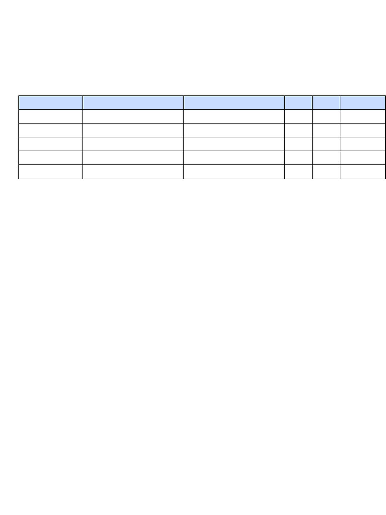 Vignesh K's SST Test Report Card 2025 | PDF