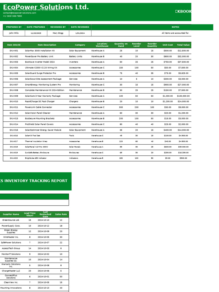 Quickbooks Inventory Tracking Report Template | PDF | Electronics ...
