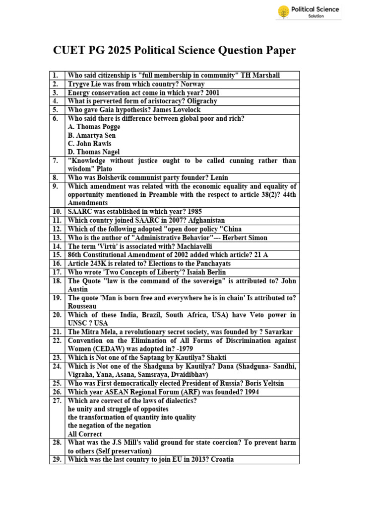 CUET PG 2025 Political Science Paper | PDF | Feminism | Gender Studies