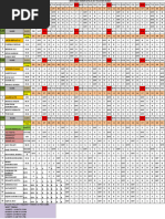 Weekly Staff Roaster Schedule | PDF