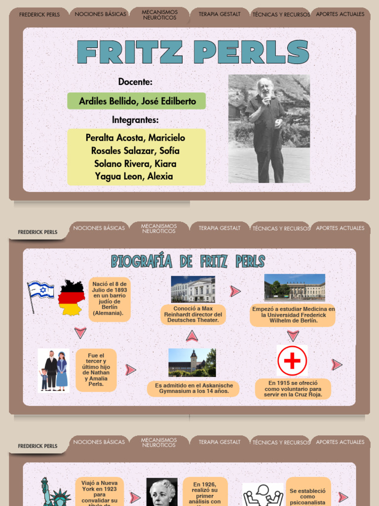 aportaciones-de-fritz-perls-a-la-gestalt-pdf-terapia-gestalt-neurosis
