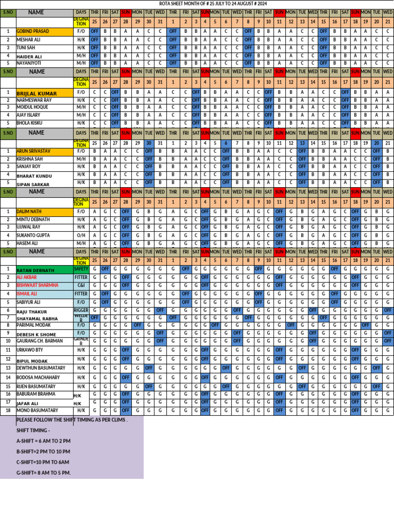 Rota Sheet: July 25 - August 24, 2024 | PDF