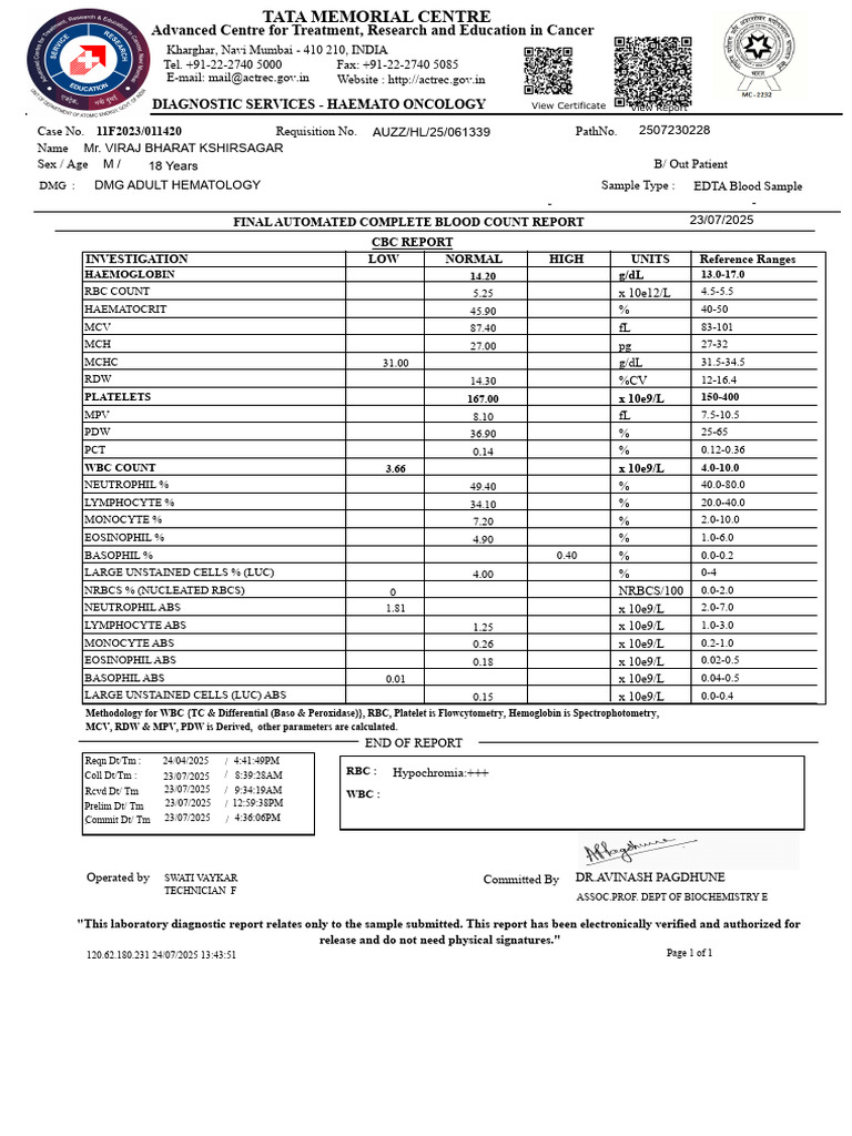 Complete Blood Count Report Summary | PDF | Body Fluids | Clinical ...