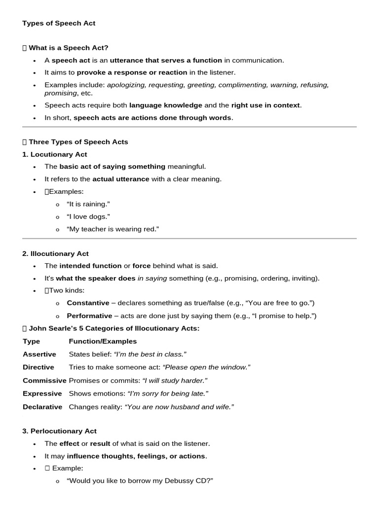 Three Types of Speech Acts Explained | PDF