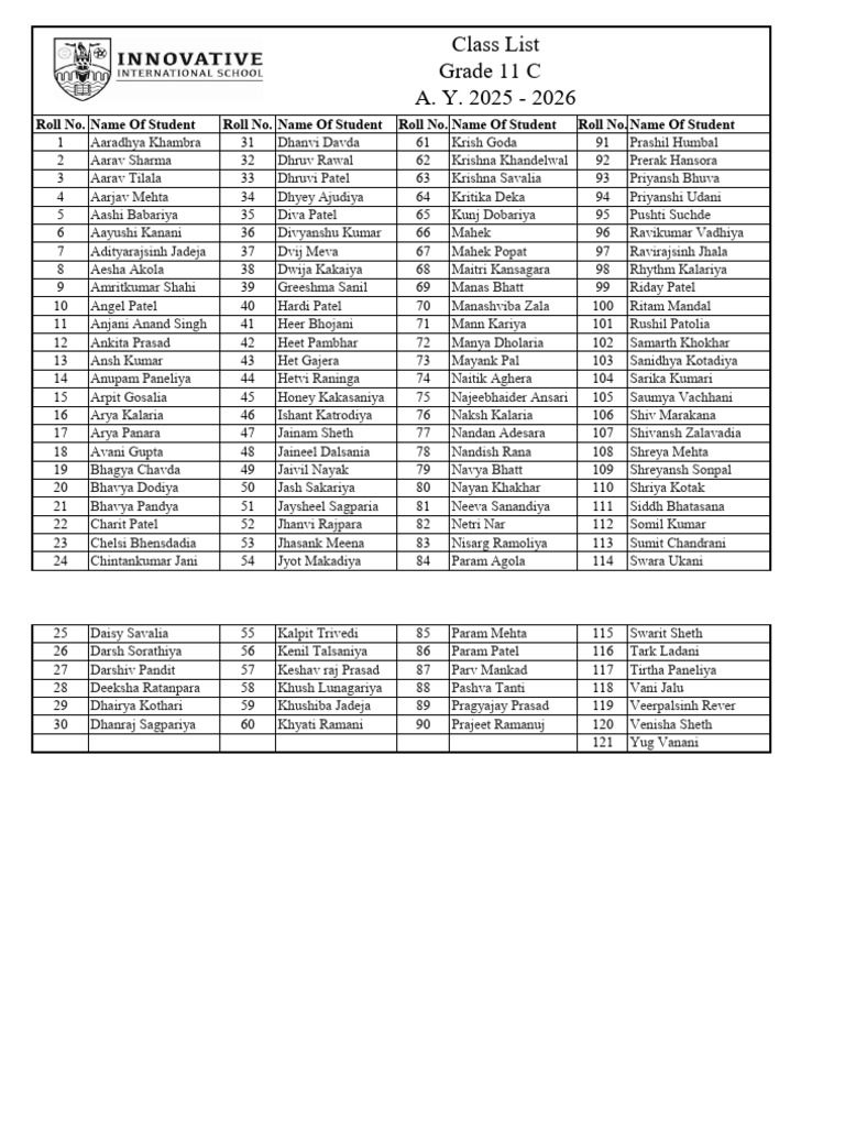 Excel Sheet Password for Class List | PDF