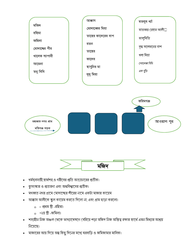 Neylon jinsiy aloqada yapon ayollari