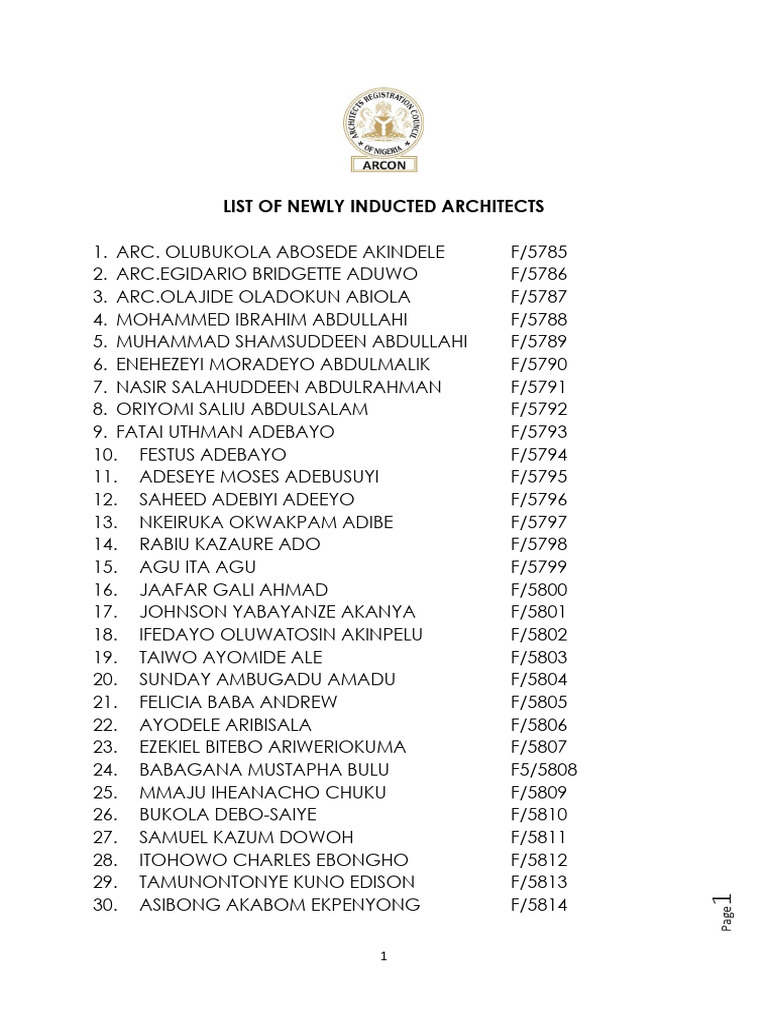 List of Newly Inducted Architects | PDF