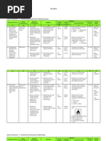 Download Silabus IPABiologi SMP VII Semester 2 by Irhami AR SN89240100 doc pdf