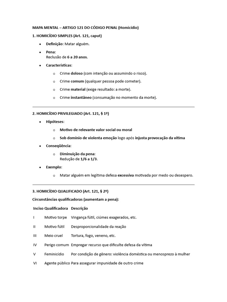 Artigo 121 CP | PDF | Homicídio | Crime e Violência