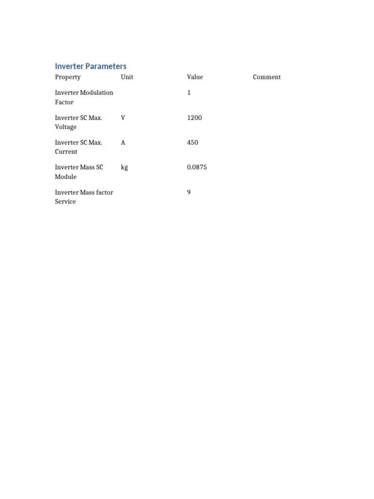 Inverter Parameters | PDF