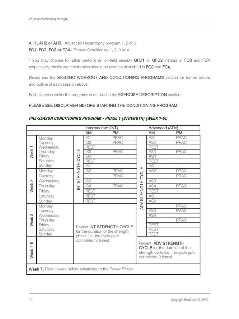 Rugby Physical Conditioning Guide | PDF | Gym | Physical Exercise