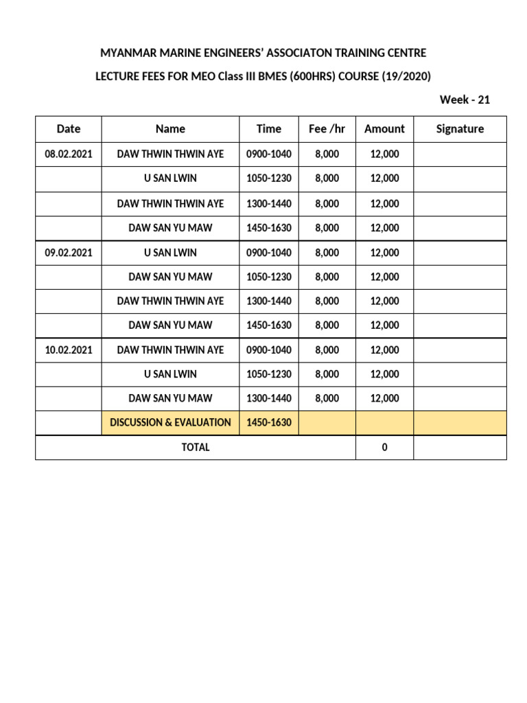 Lecture Fee For MEO Class I, II, III (600hr) Course 19 2020-2 | PDF