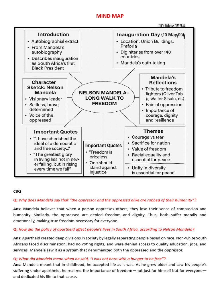 nelson-mandela-a-mind-map-overview-pdf