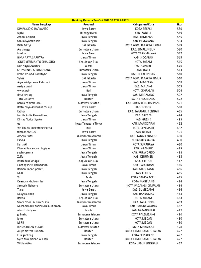 Video porno film korsatish