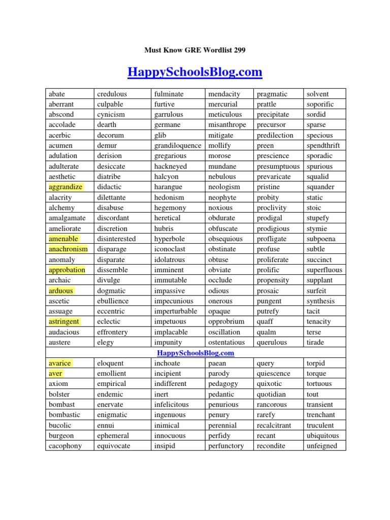 299 Words Gre | PDF