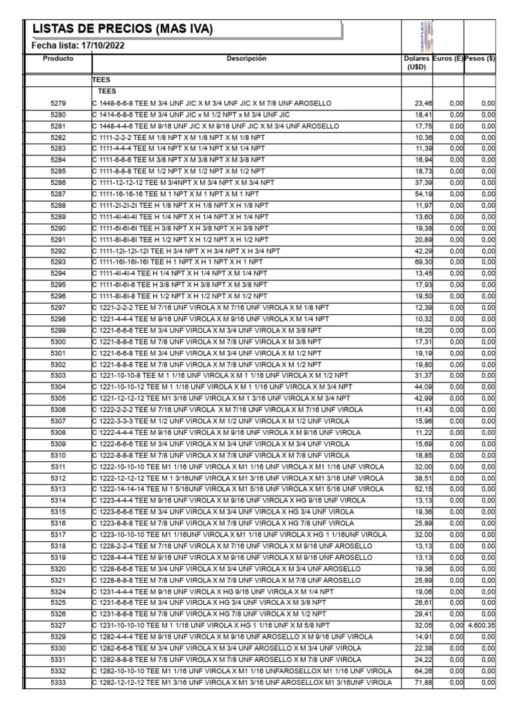 Virolax Tee Product Pricing List | PDF