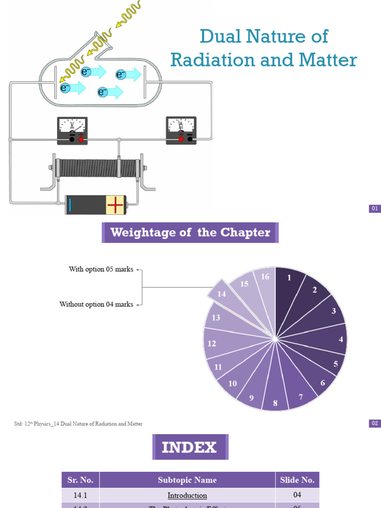 Dual Nature of Radiation and Matter | PDF | Photoelectric Effect | Photon