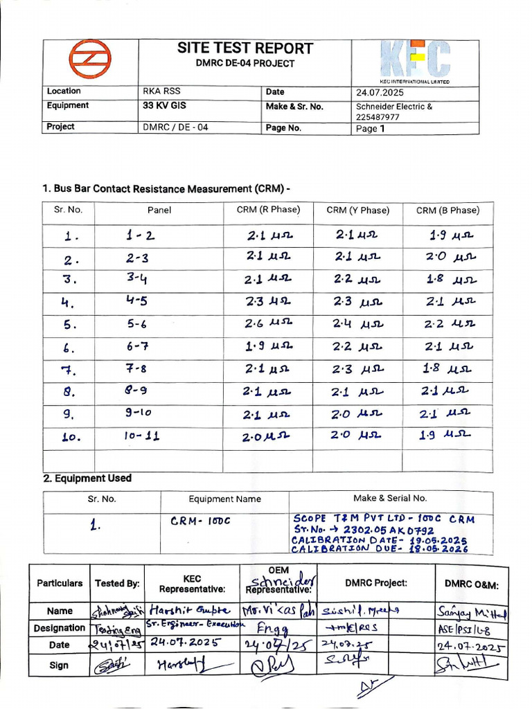 33kV GIS Busbar CRM Test Report (RK Ashram) | PDF