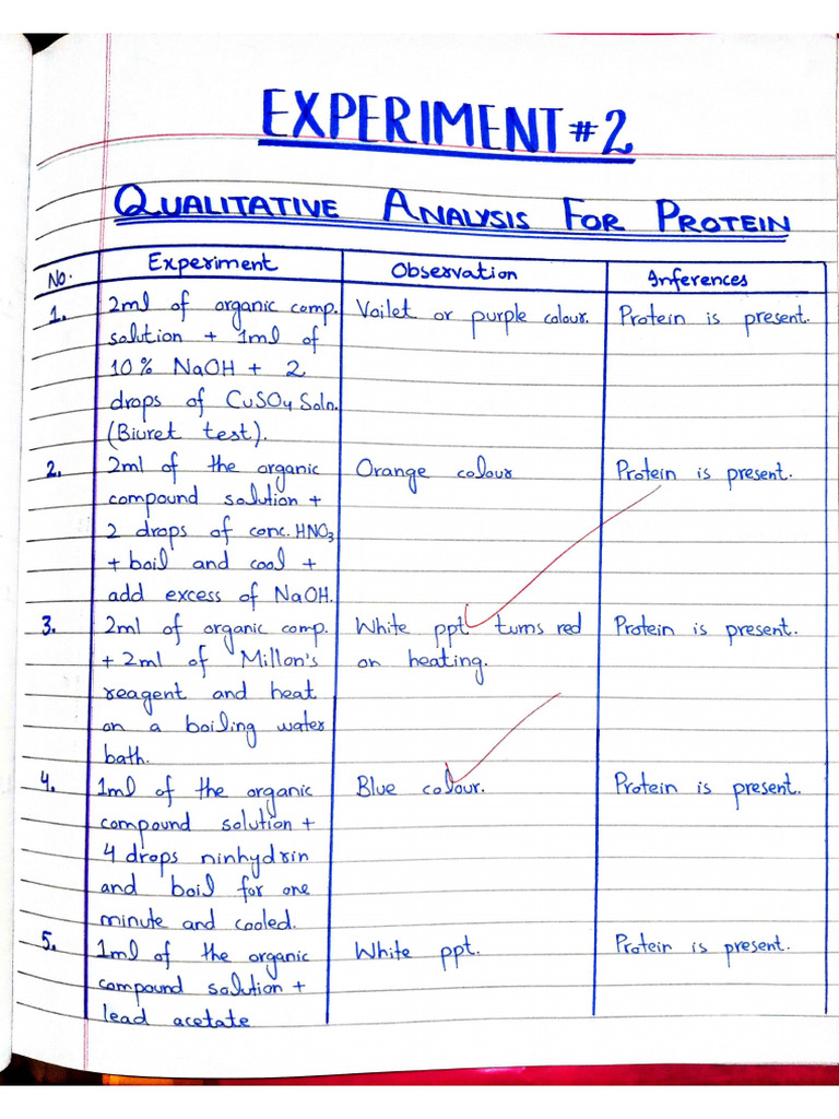 Qualitative Analysis of Proteins 2nd Practical | PDF