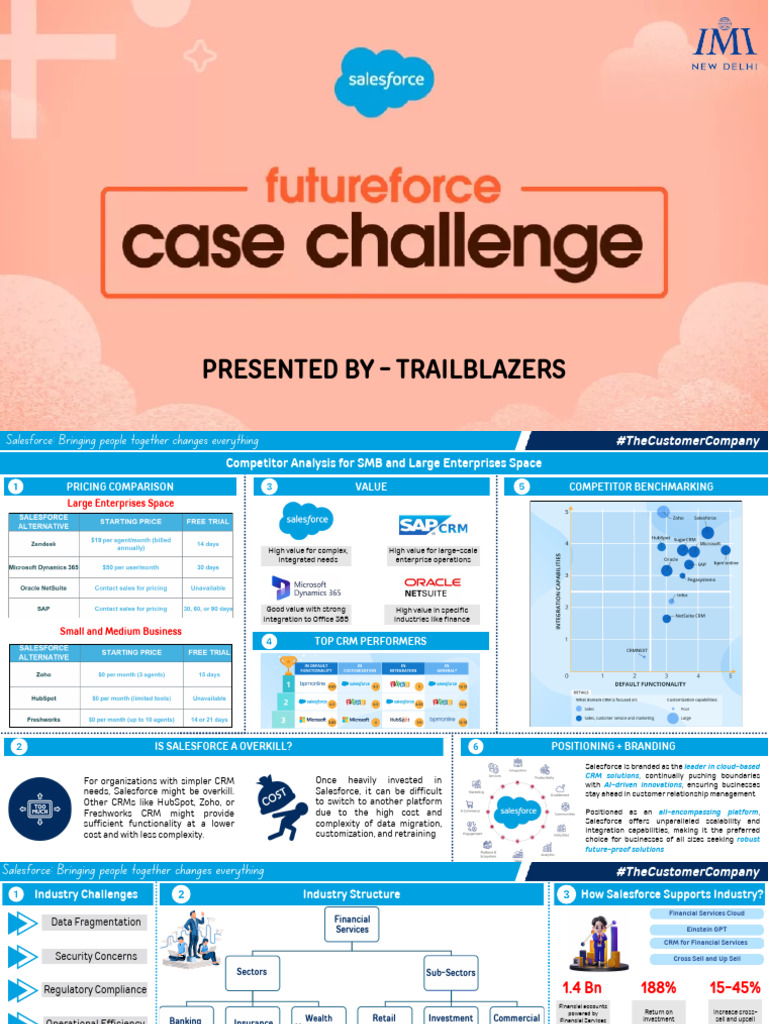 SALESFORCE - Team Trailblazers | PDF | Customer Relationship Management ...