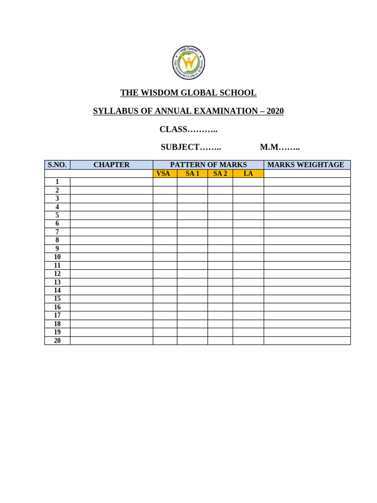 Exam Format | PDF