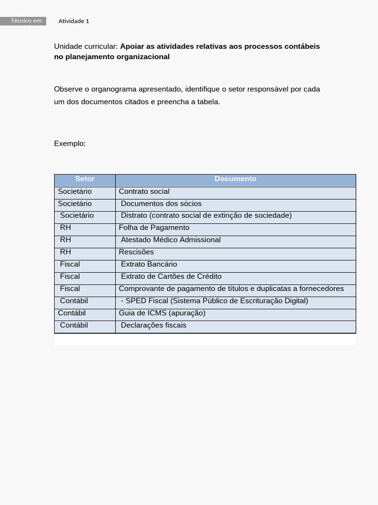 Atividade 1 | PDF