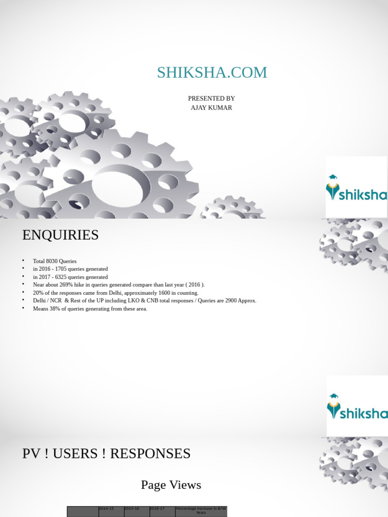 Assignment 2 | PDF