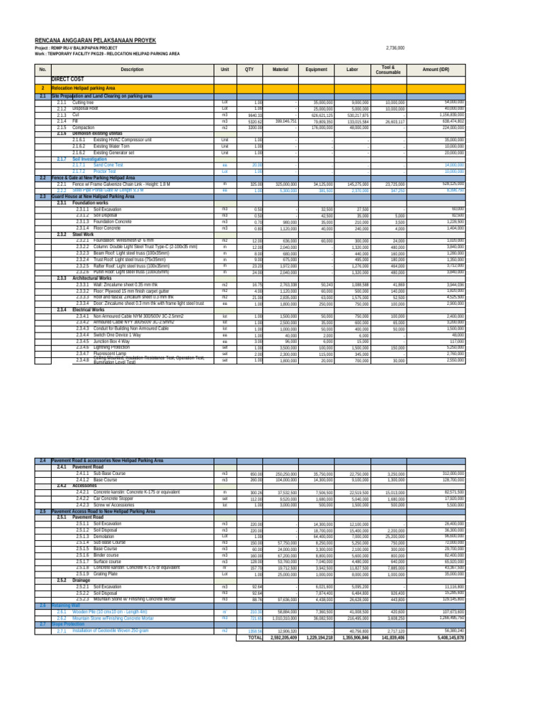 RDMP Balikpapan Project Budget Plan | PDF | Road Surface | Concrete