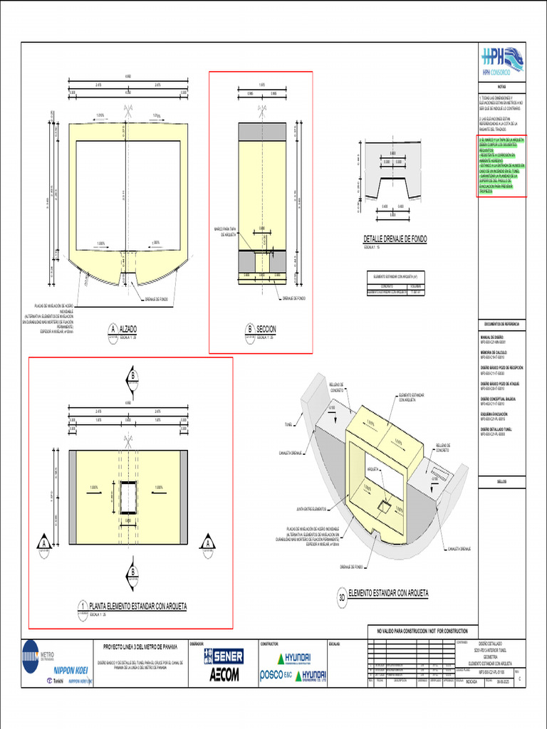 Invert Box - MH Details | PDF