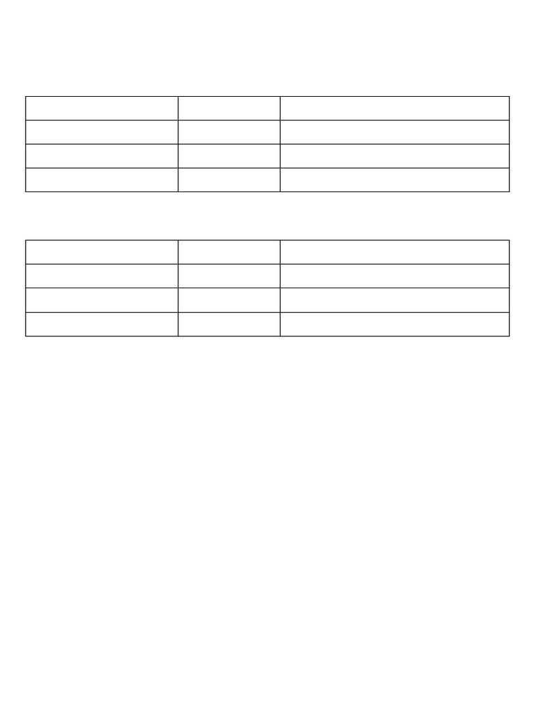 Weekly Monthly Budget Plan | PDF