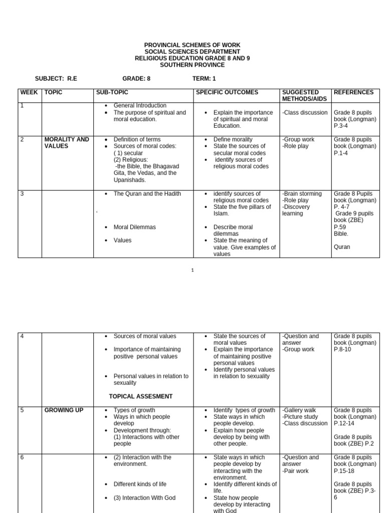 gradeとは 意味・読み方・使い方 visual data 8