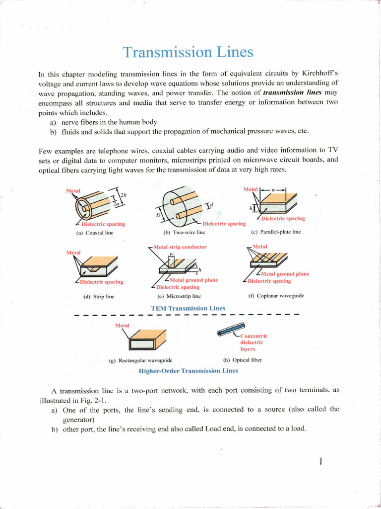 Understanding Transmission Lines and Wave Propagation | PDF ...