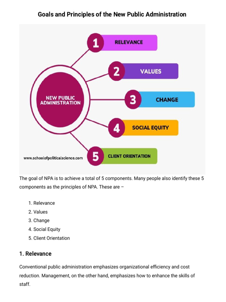 Goals and Principles of New Public Administration | PDF | Bureaucracy ...