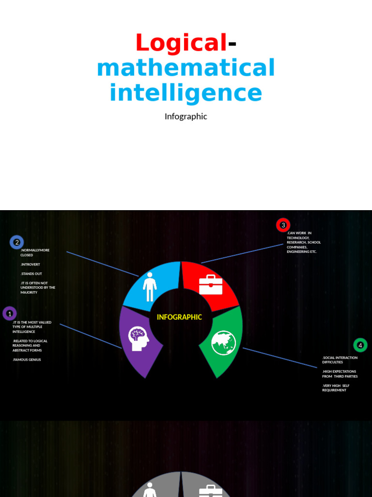 Understanding Logical-Mathematical Intelligence | PDF