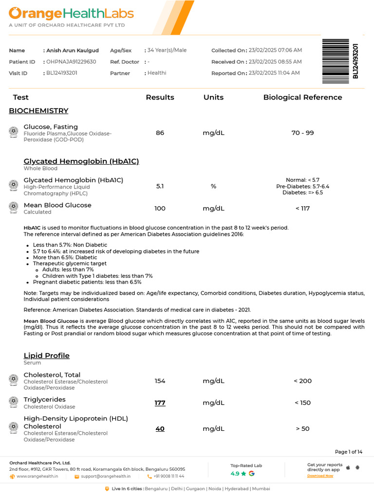 Comprehensive Health Test Results | PDF | Thyroid Stimulating Hormone ...