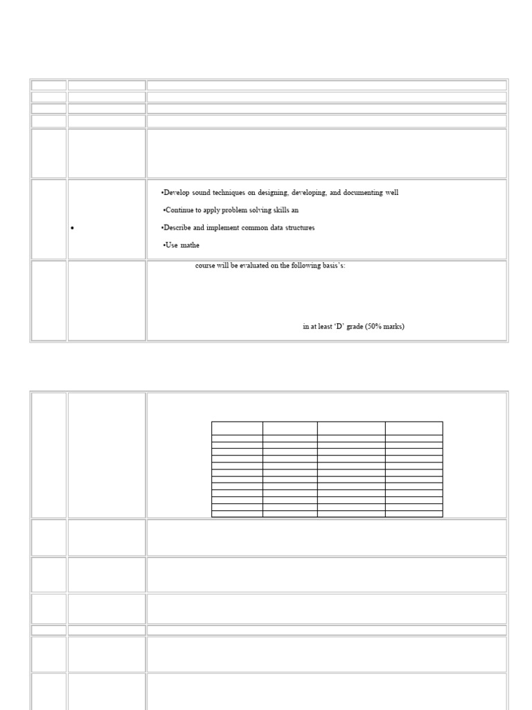 Data Structures & Algorithms Course Guide | PDF | Algorithms And Data ...
